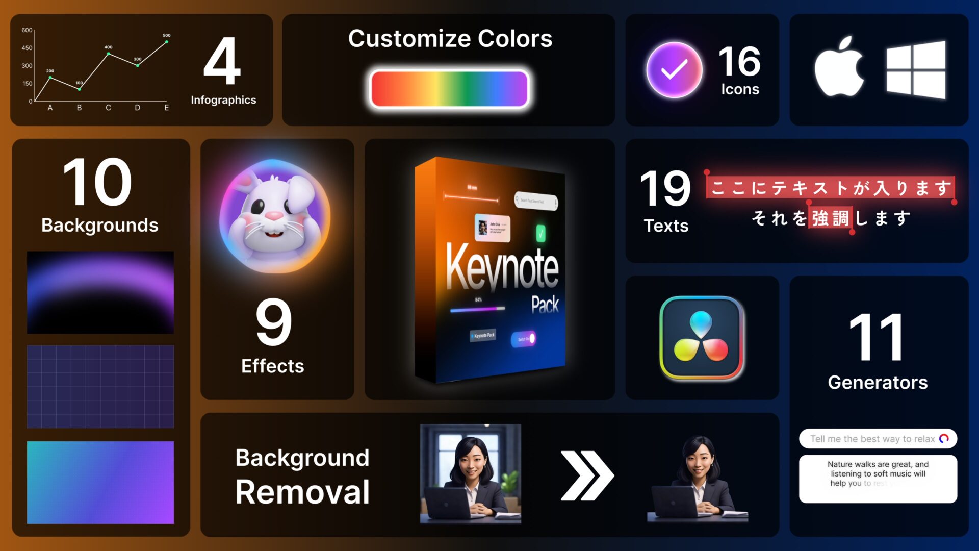 Keynote Pack 収録コンテンツ一覧(背景・エフェクト・アイコン・テキスト・ジェネレーター・背景切り抜き)